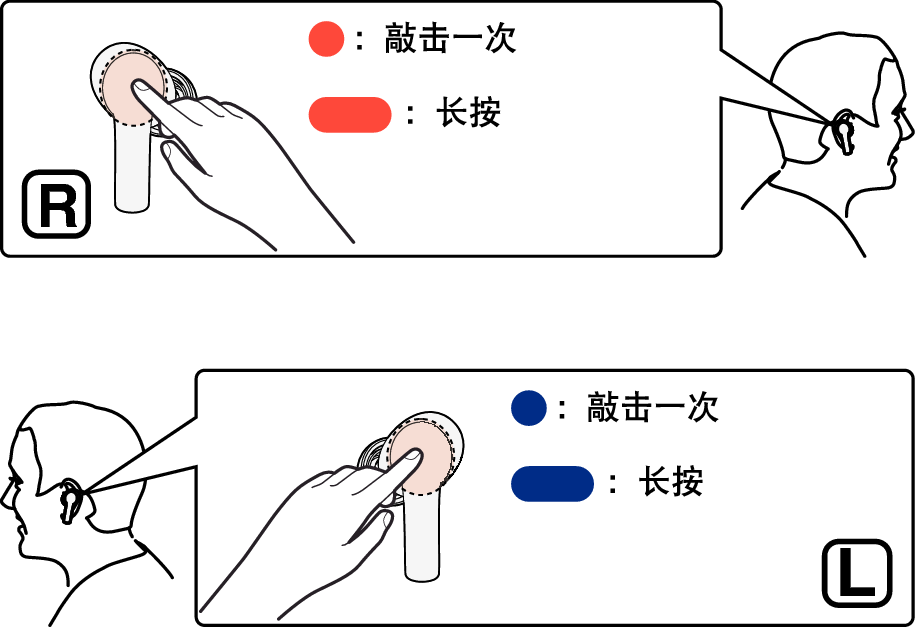 How to ope earphone